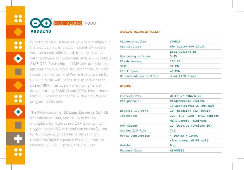 ABX00022 INFO 2