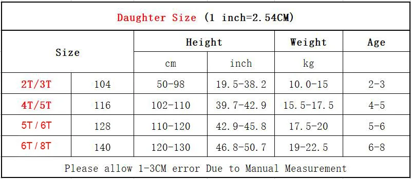 Daughter Size