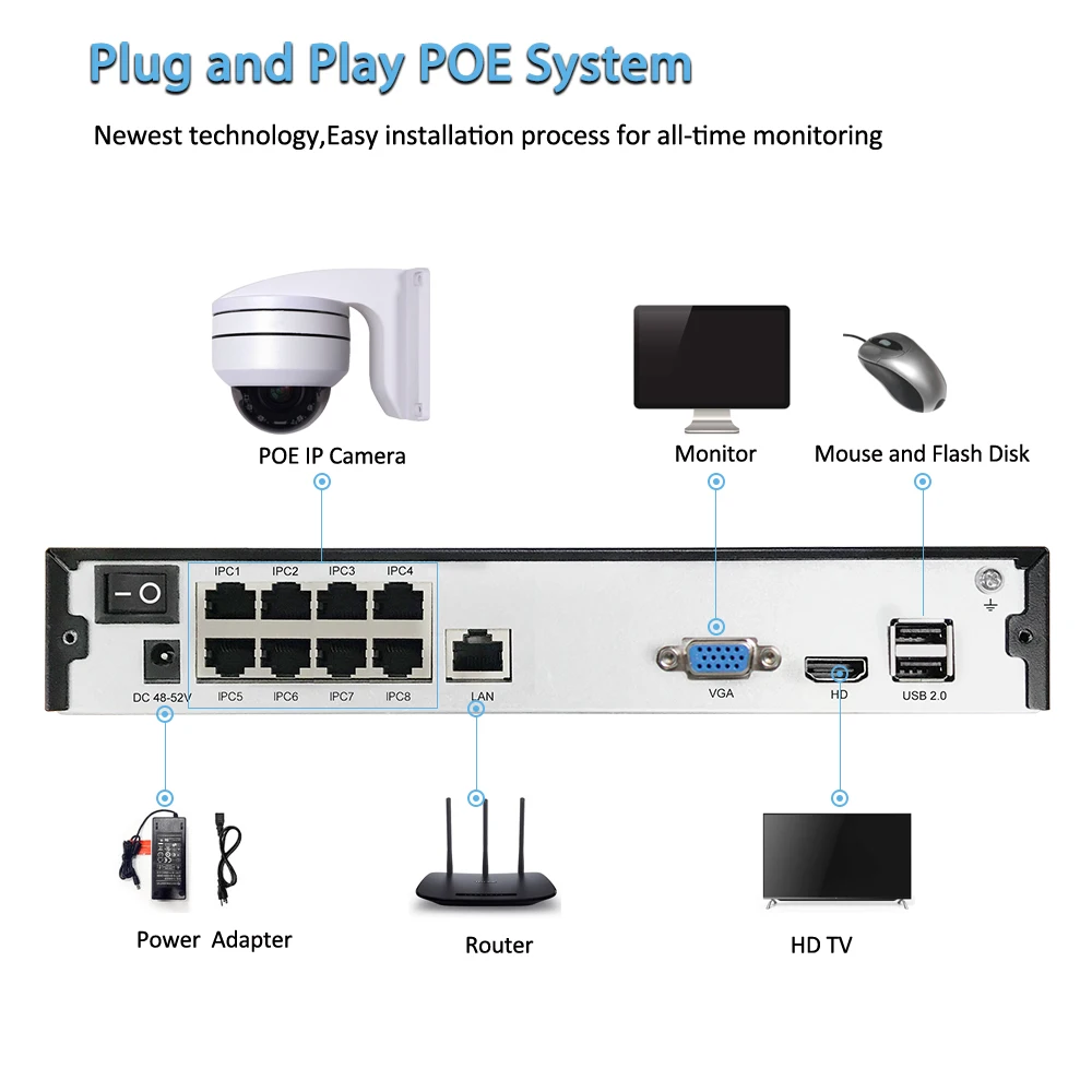 Play and Plug
