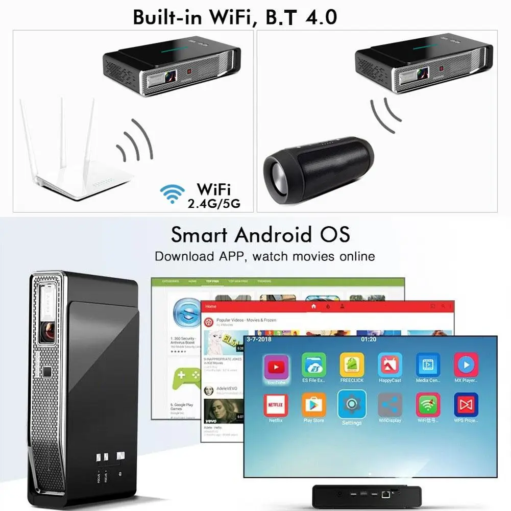 

TOUMEI V5 3800 Lumens Mini Projector Portable 3D 4K Full HD DLP Pocket Projector Smart Android WIFI Dual Band Video Home Cinema