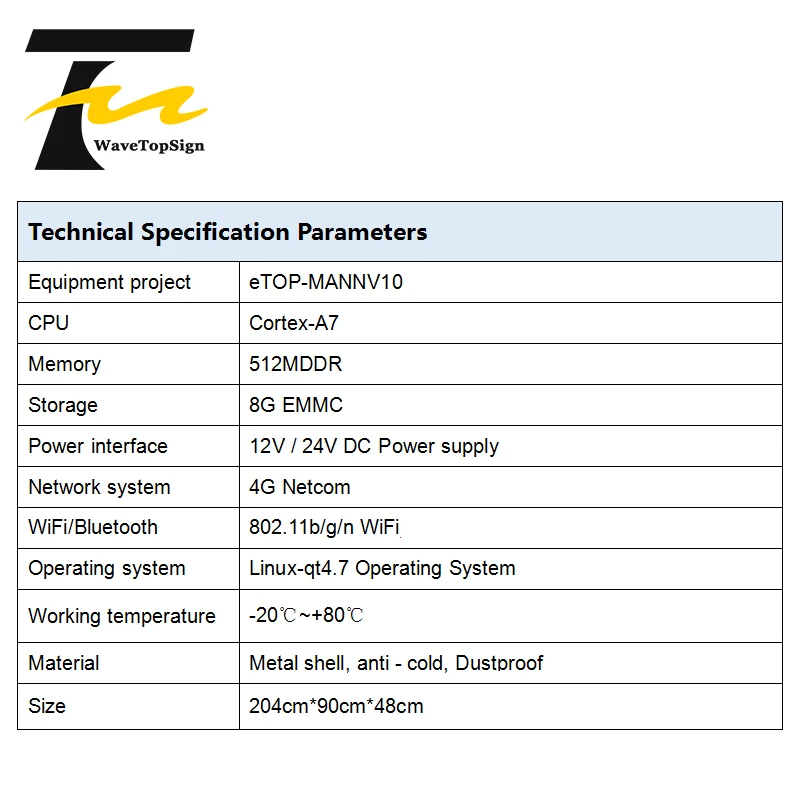 WaveTopSign встроенный IPC низкое энергопотребление мини IPC eTOP6UL-MANNV10 Интернет вещей DTU