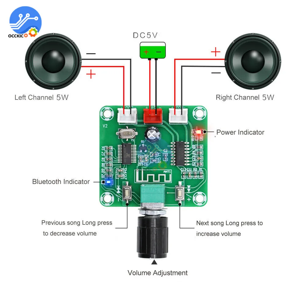 XH-A158 PAM8403 Bluetooth 5.0 Amplifier Board Class D 5W+5W Dual Channel Wireless Speaker HD AMP wit