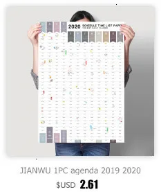 JIANWU 1 шт., план,, 365 дней, настенный бумажный календарь, ежедневник, заметки, очень большой, для обучения, чтобы сделать список, kawaii, школьные принадлежности