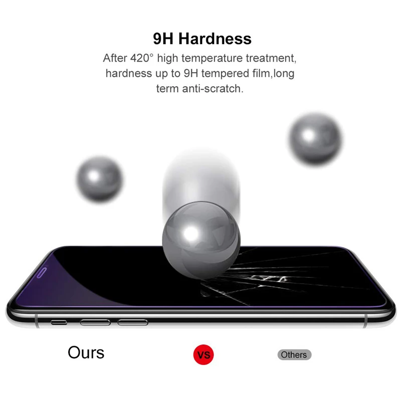 Закаленное стекло IMIDO для IPhone 11 Pro Max с защитой от синего света защитная пленка
