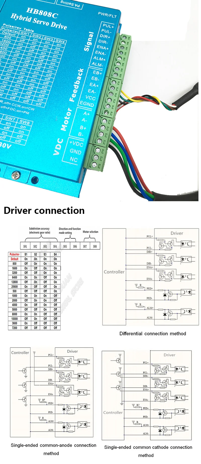 + kits de cabos 3m, codificador hybird, servomotor de passo fácil