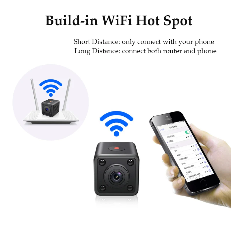 Мини видеорегистратор с Wi Fi HD DV шпионская камера Oculta 1080P беспроводная ИК