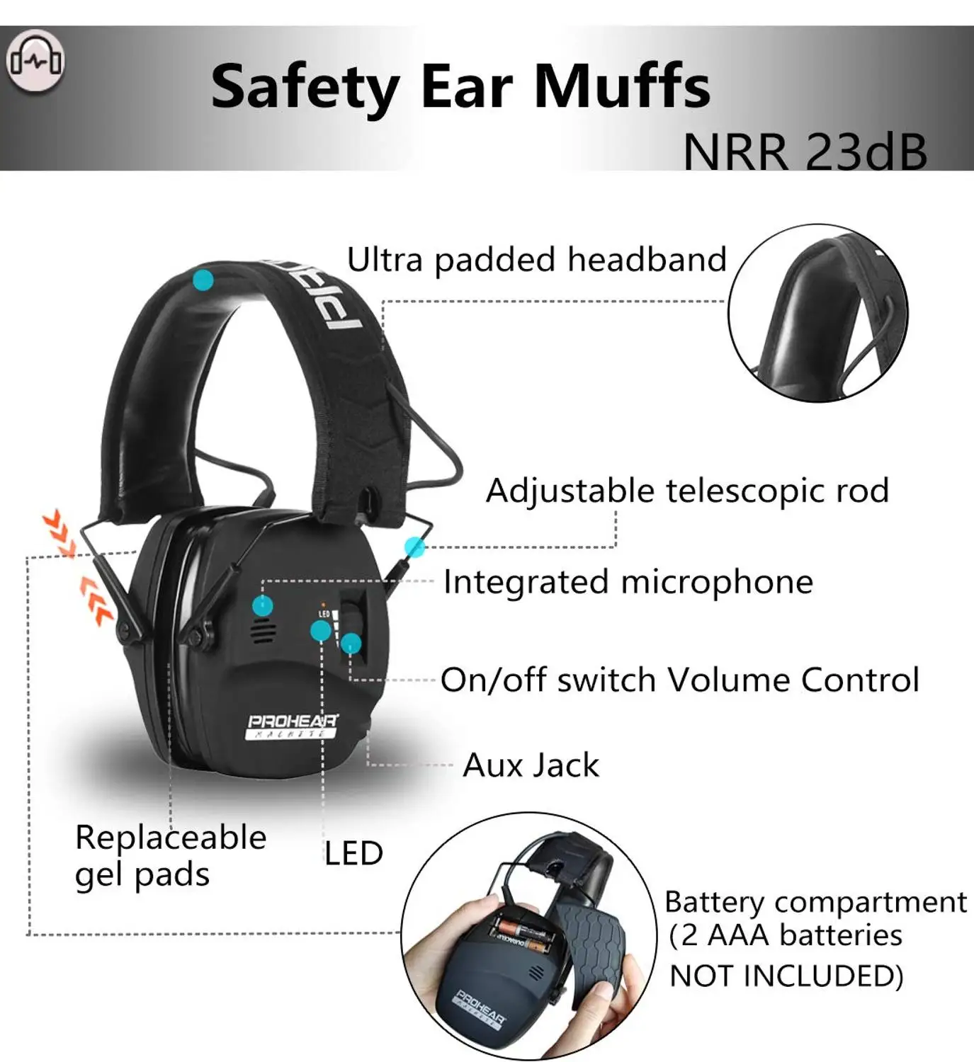 ZOHAN Ear Defenders Tactical Adjustment Electronic Shooting headset Noise  reduction Ear Protection for Hunting NRR22db AliExpress