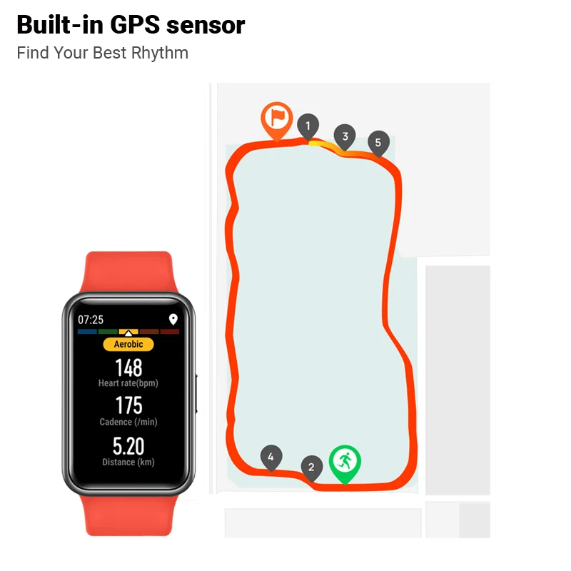 HOT Heart Rate Monitor Huawei Watch Fit Sensors HUAWEI Watch