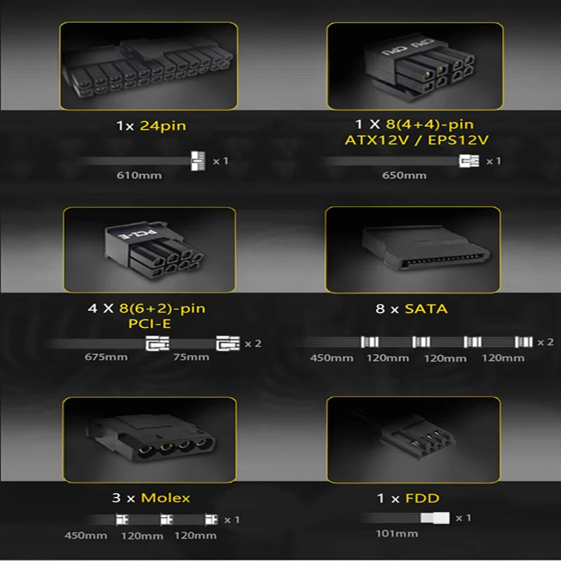 Блок питания для Antec ATX 12 В 2080Ti полный модуль 80 плюс Золотой игры немой блок питания 650 Вт блок питания HCG650
