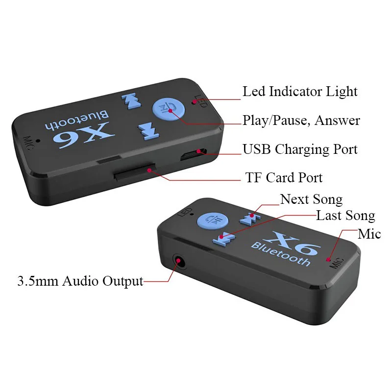 Автомобильный Bluetooth 4 1 приемник 3 5 мм aux + TF кардридер гарнитура для звонков стерео