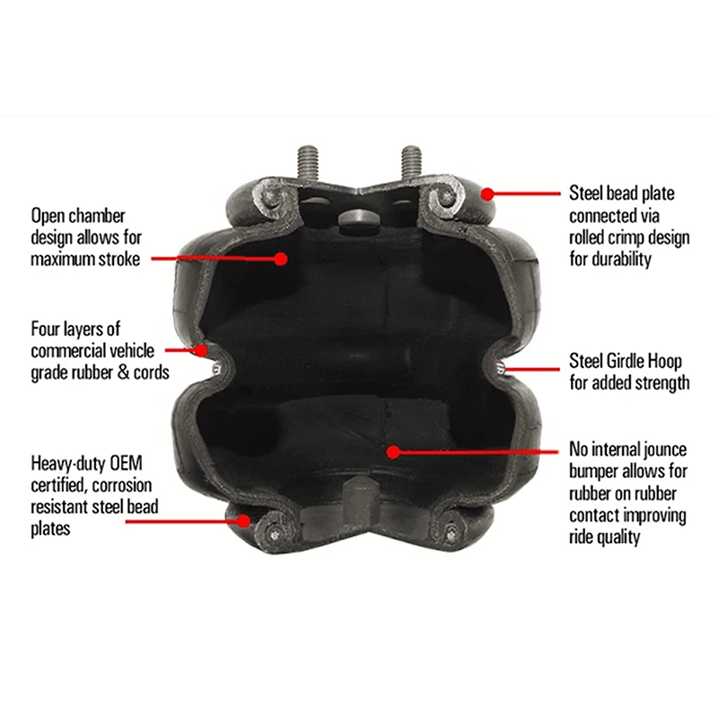 Shock Absorber 2E6X6 Air suspension Double convolute rubber airspring/airbag FD70-13