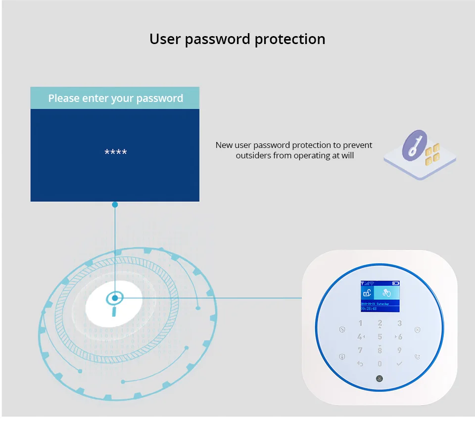 Золотая безопасность WiFi GSM Беспроводная умная домашняя система охранной сигнализации Tuya APP контроль Противоугонная сигнализация