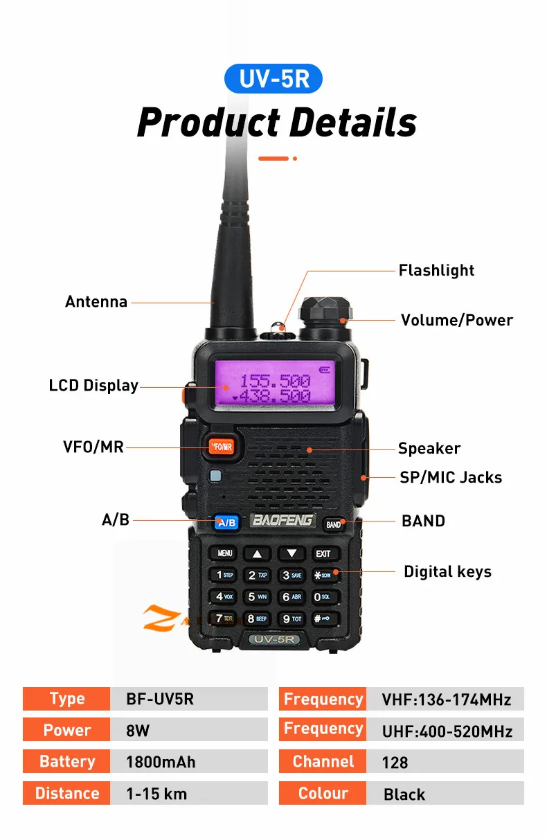 对讲机详情页改_08