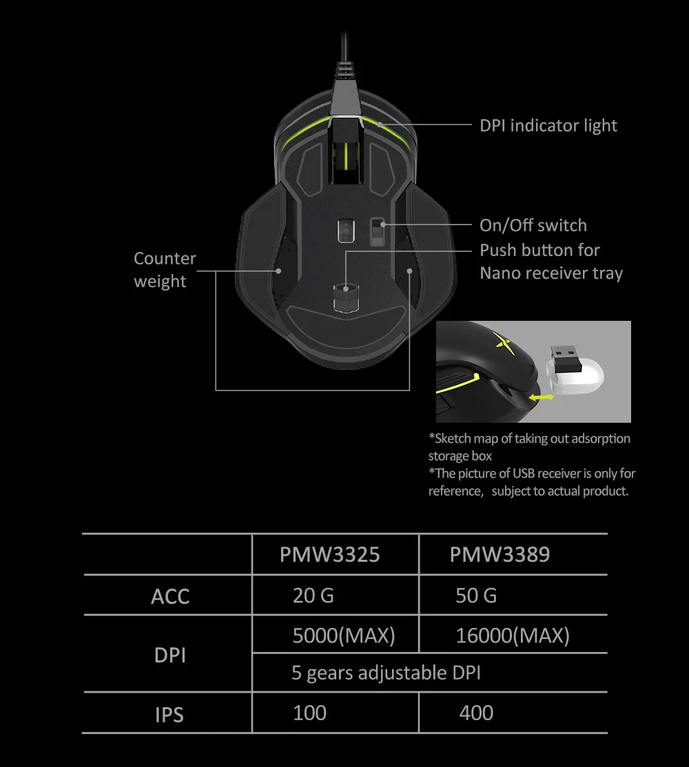 Delux M627 PMW3389 Wired+ Wireless Dual Mode RGB Gaming Mouse 16000 DPI 8 Buttons Left And Right Hand Mice With DIY Side Wings