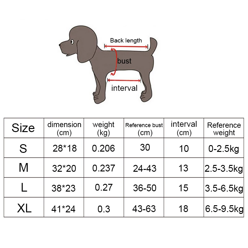 Breathable Pet Dog Mesh Carrier Backpack Outdoor Travel Products Camouflage Bags For Small Dog Cat Chihuahua Mesh Backpack pet carrier backpack