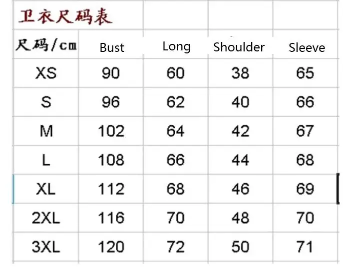 QQ截图20200521113356