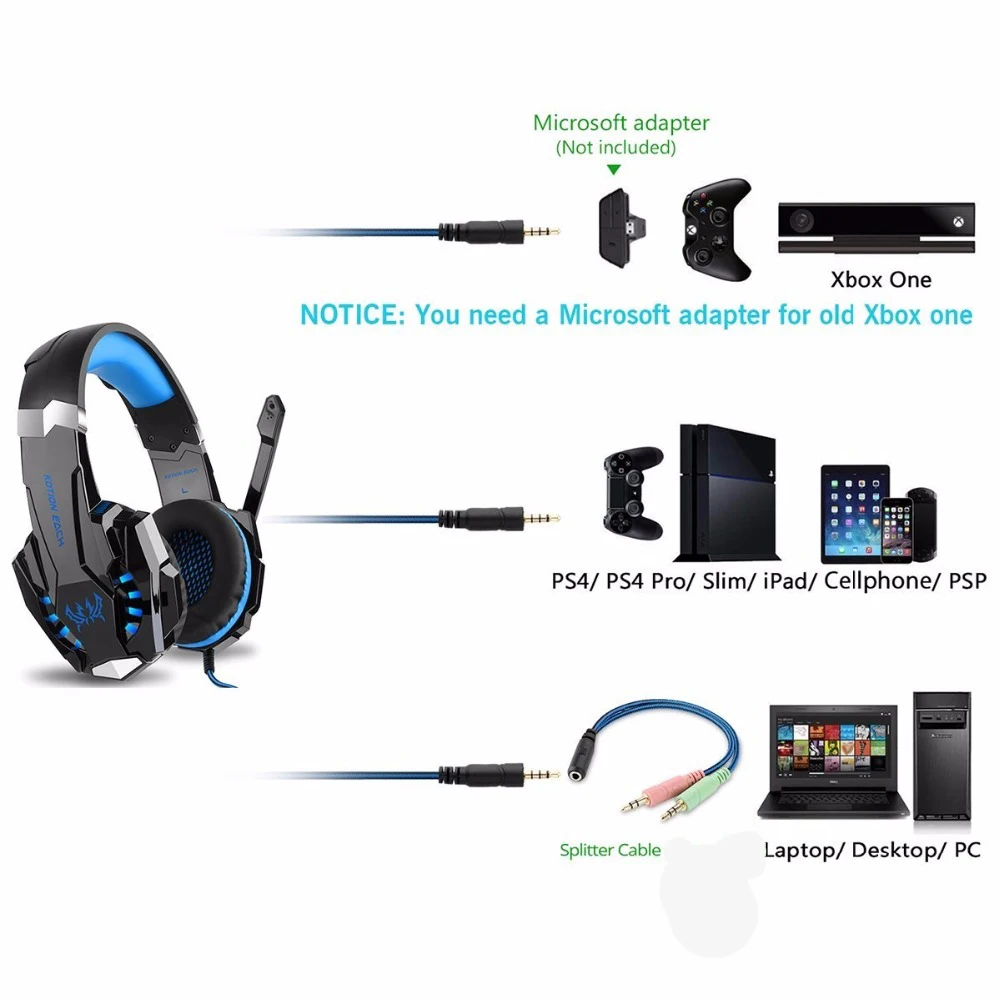KOTION EACH G9000 3 5 мм USB игровая гарнитура светящиеся басы с микрофоном светодиодный