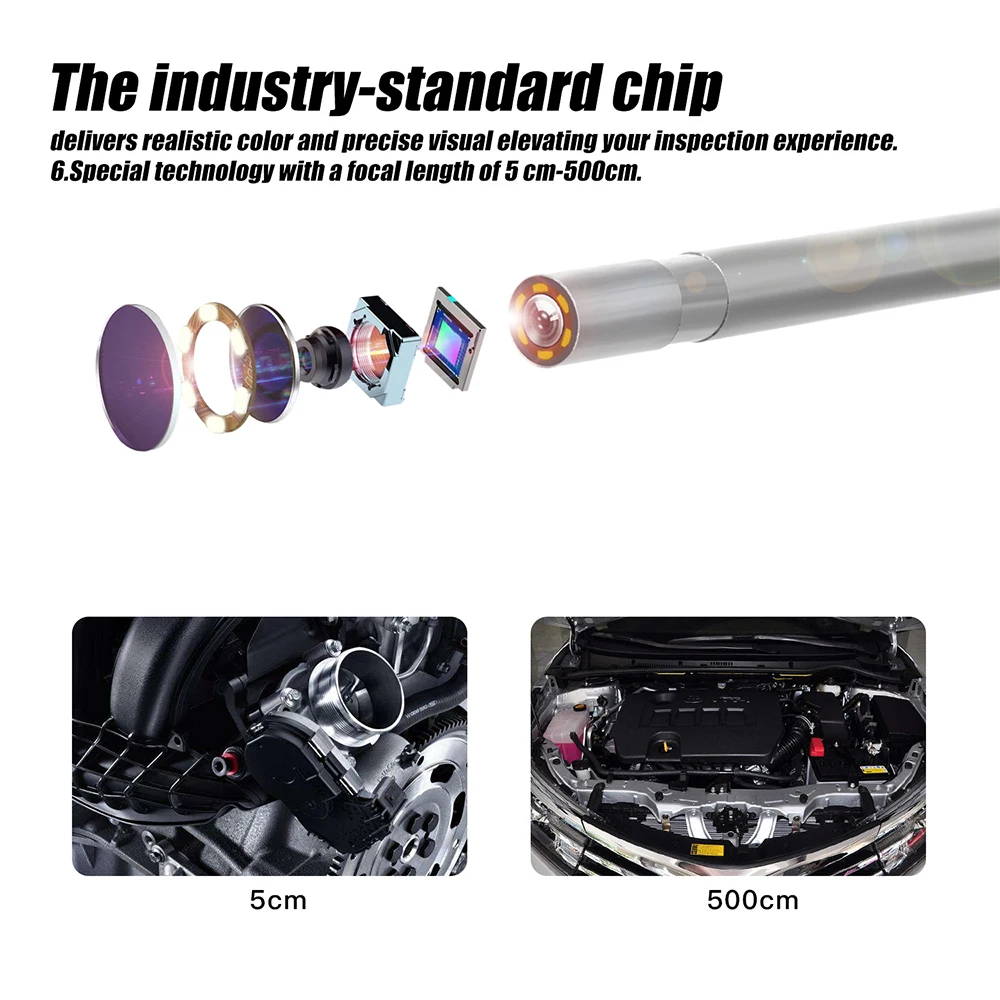 3.9mm   ð 1080P HD  6   LED   ڵ  ϵ ̺ ũ ī޶ B4,  ð LED  