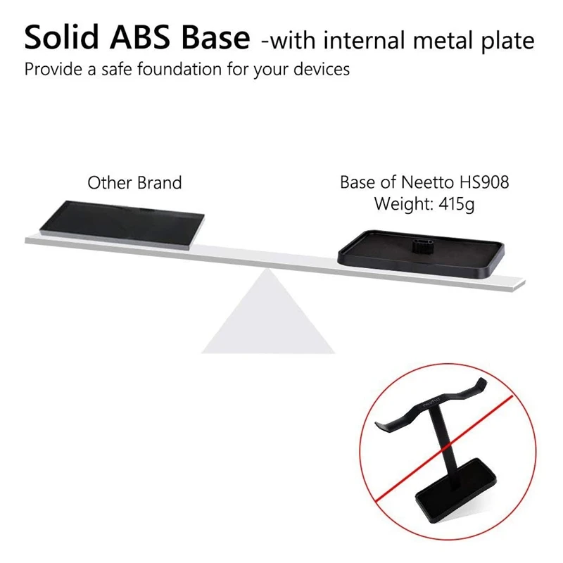 Earphone Holder Portable Acrylic Double Earphone Holder with Stable Base Suitable for All Kinds of Earphones