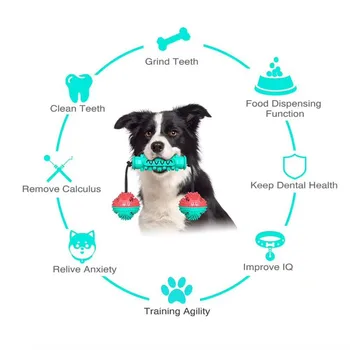 

Dog Chew Toy for Teething with Rope Durable Molar Stick Bite-Resistant Toothbrush for Slow Feeding Teeth Cleaning