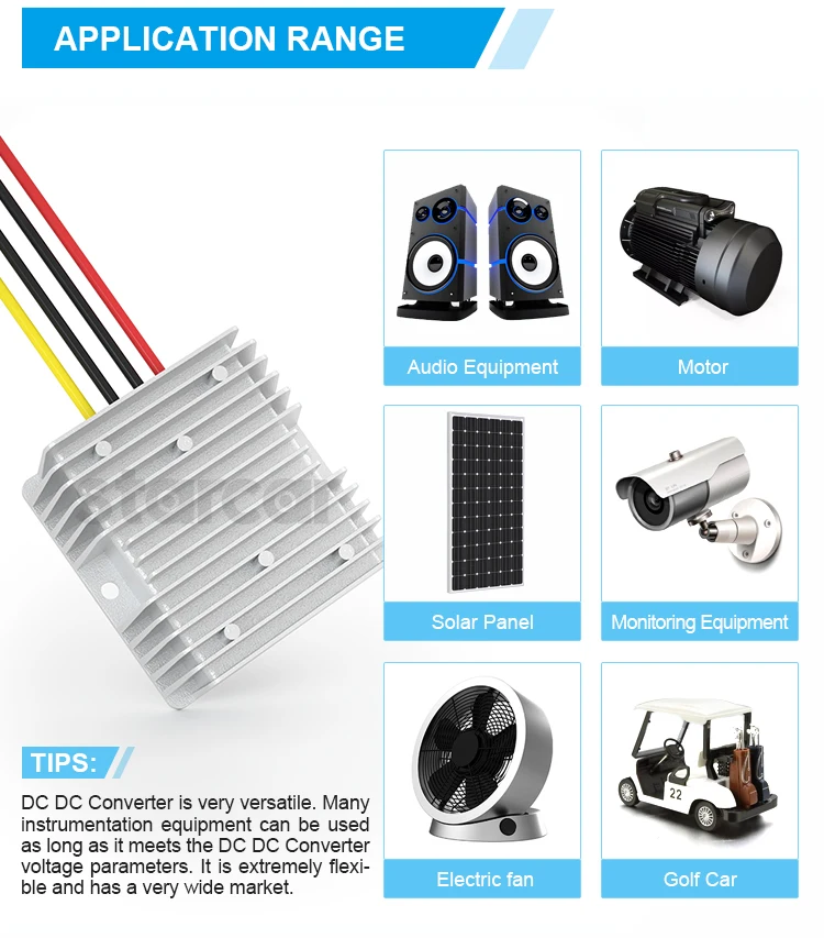 Phones e Accessories