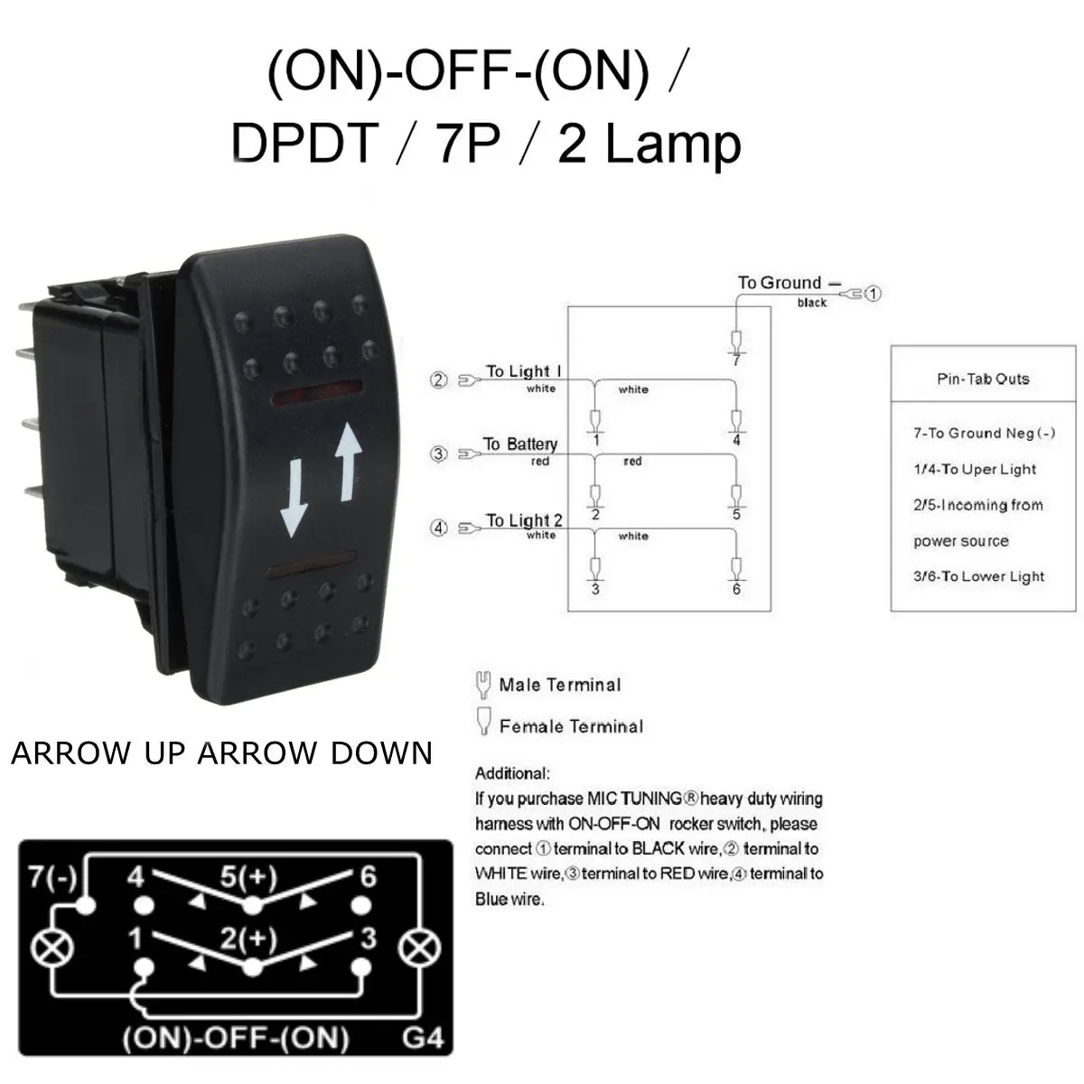 1 шт 12 V/24 V автомобиль Лодка Кулисные Переключатели Водонепроницаемый кулисный переключатель двойной красный светодиодный светильник для RV автобус караван