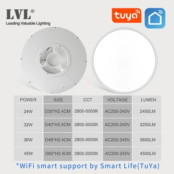 Modern LED Smart Ceiling Light Dimmable Home Lighing WiFi Tuya App AI Voice Control Ultrathin Surface Mounting Ceiling Lamp 2