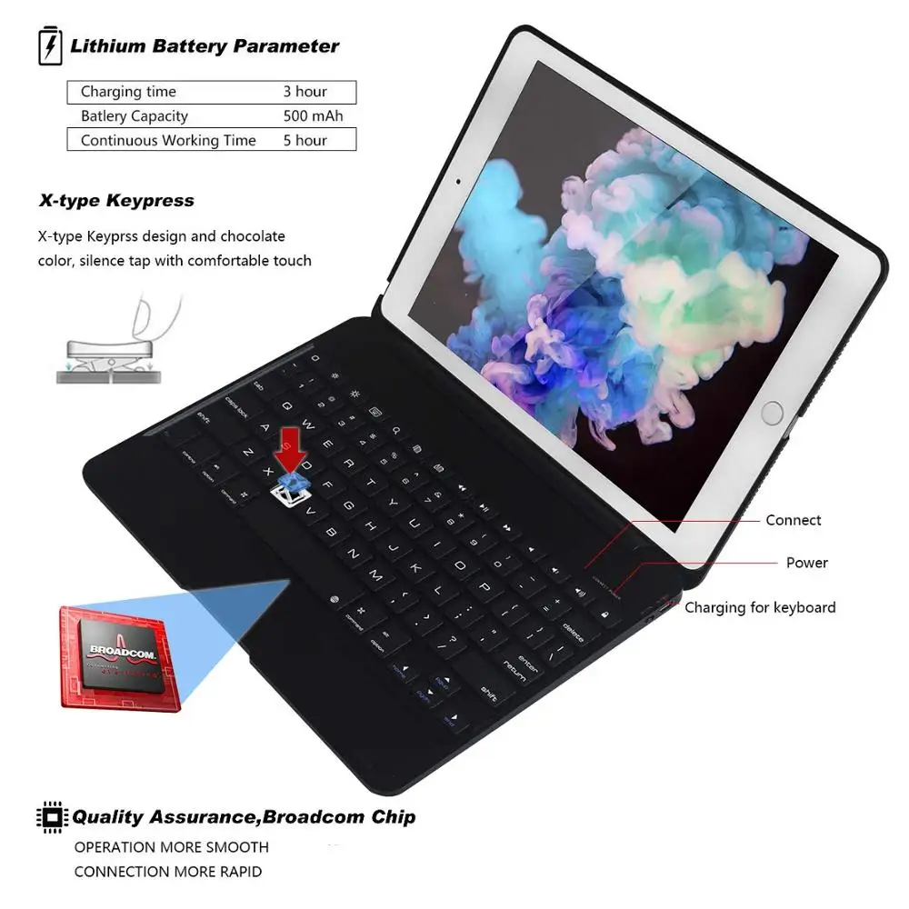  Flip Keyboard for Apple iPad 9.7 2017 2018 5th 6th Generation Bluetooth Keyboard Case for iPad Air 