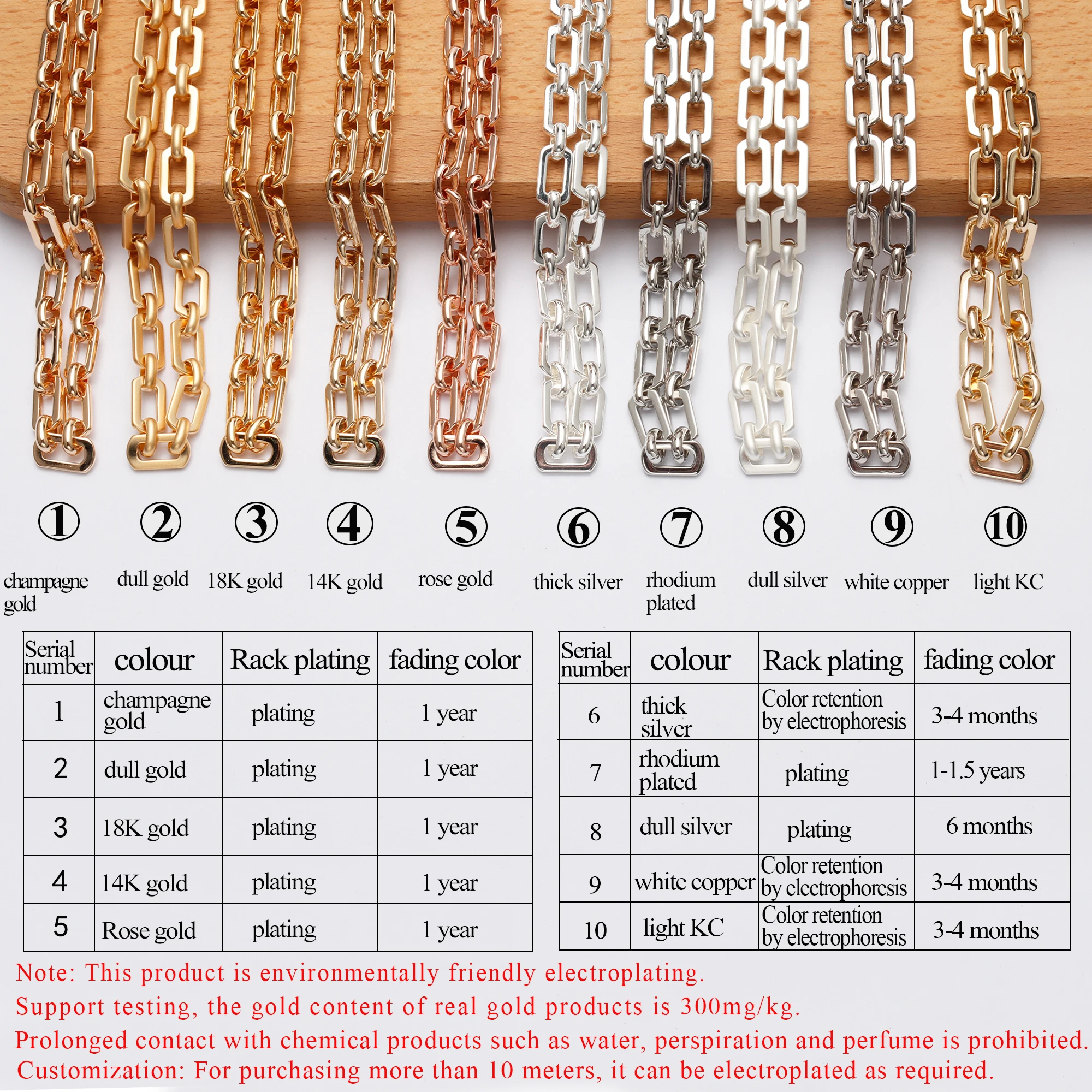 YEGUI C102,  ׼, 18k ݵ, 0.3 ũ, ü, , ڵ̵,  , DIY  , 50 cm/lot
