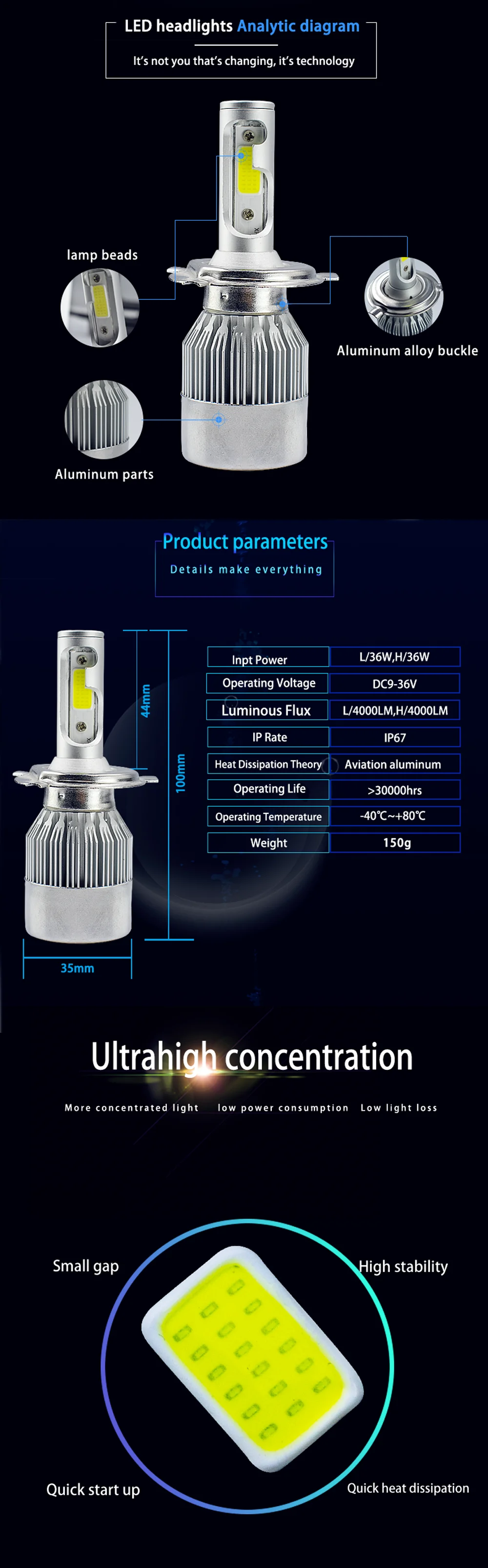 详情页大灯c6_02