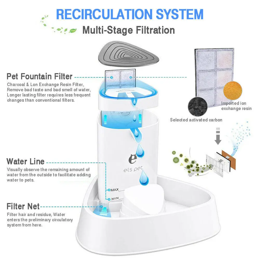 Cat Water Fountain LED Pet Water Bowl Quiet Automatic Pet Water Dispenser with Adjustable Water Flow Activated Carbon Filter