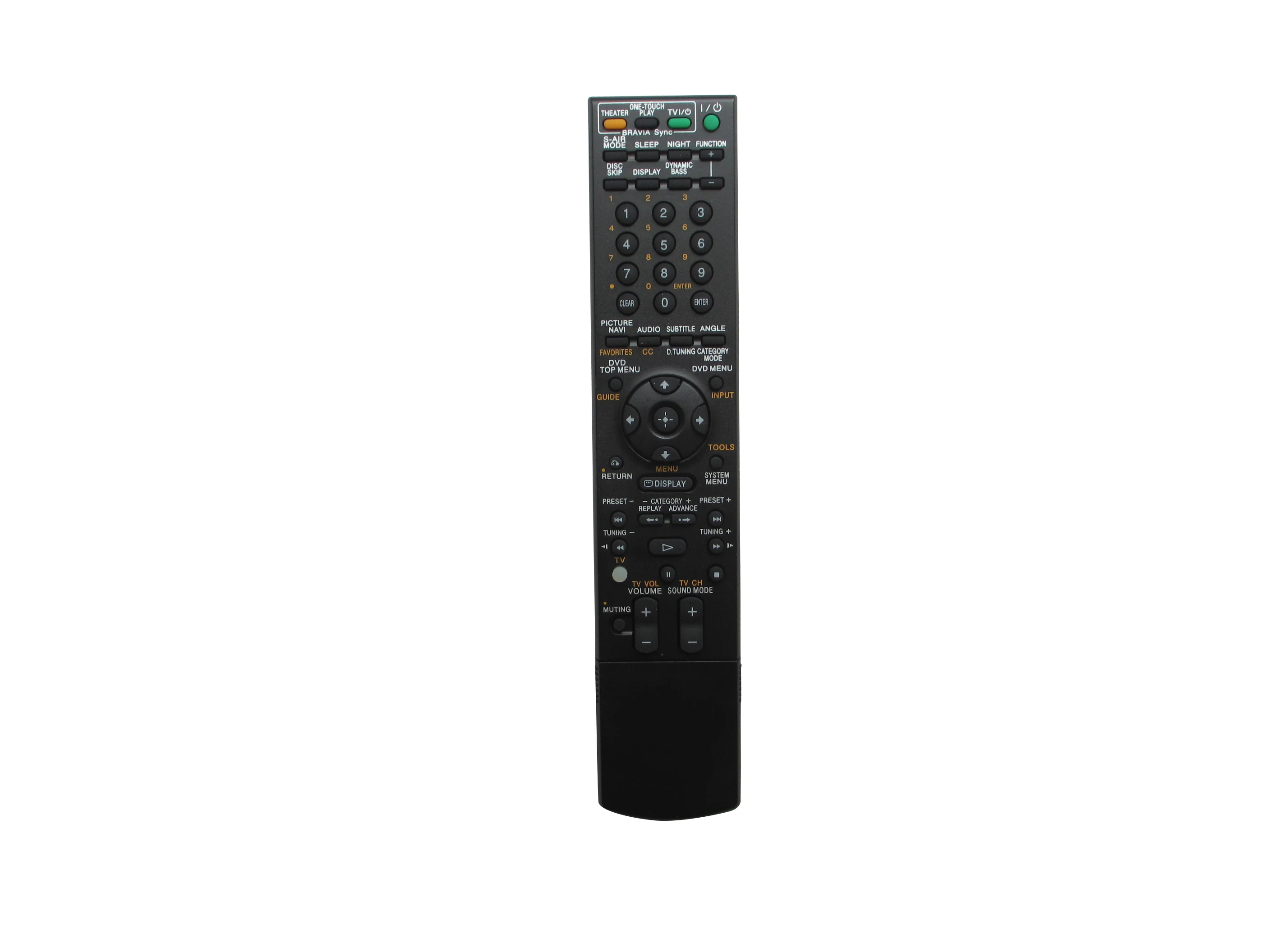Пульт дистанционного управления Управление для Sony RM ADP021 ADP022 DAV DZ860W DZ870W HCD DZ660 DZ777 DVD