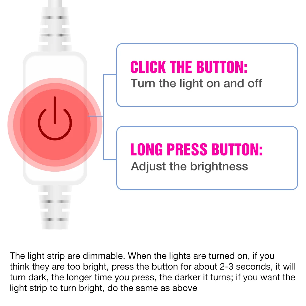 Растут светильник полный спектр Светодиодные ленты Водонепроницаемый