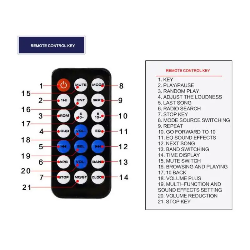 SWM 8600 Bluetooth автомобильный стерео MP3-плеер fm-радио USB головное устройство приемник