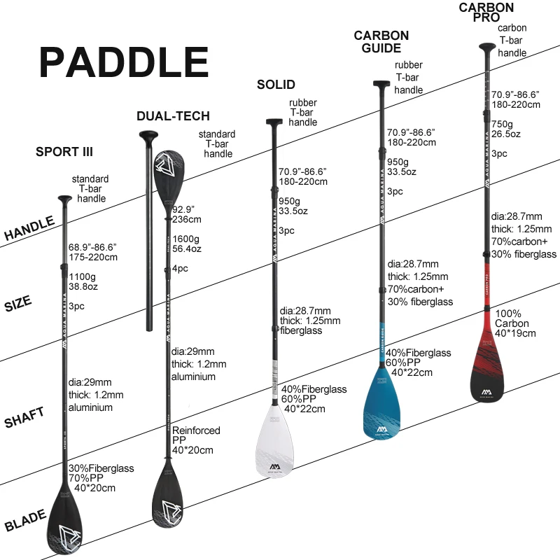 Doppio Uso Paddle Dual Tech Kayak Oar Gommone Sup Board Stand Up Paddle Tavola Da Surf Estensibile Oar T Handle