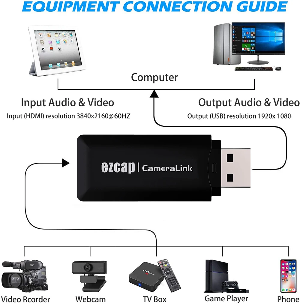  Elgato Cam Link - Broadcast live and record via DSLR,  camcorder, or action cam in 1080p60, compact HDMI capture device, USB 3.0 :  Electronics