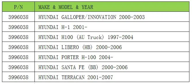 Propshaft U-JOINT For HYUNDAI GALLOPER INNOVATION HYUNDAI H-1 LIBERO PORTER H-100 SANTA FE (BB) TERRACAN SB000056 49140-4A000