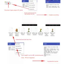 10 шт. NFC NTAG215 белая карта для тегов чип стикер s тег этикетка Forum Type2 наклейка для устройств с поддержкой NFC