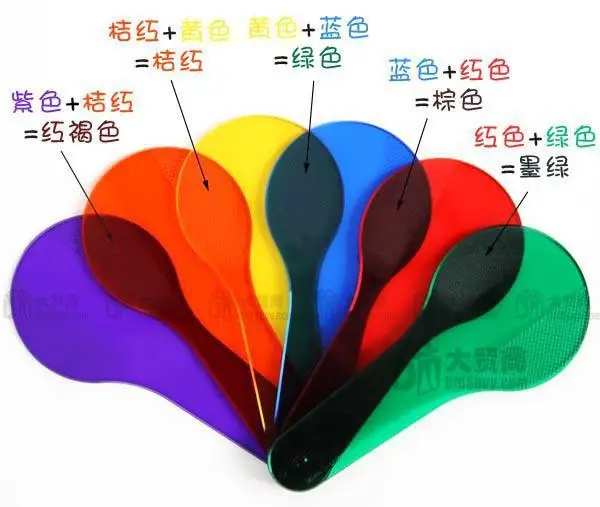 

Toy Equipment China Science Publishing & Media Ltd.(cspm) Explore Discovery Room Popularization of Science CHILDREN'S China Scie