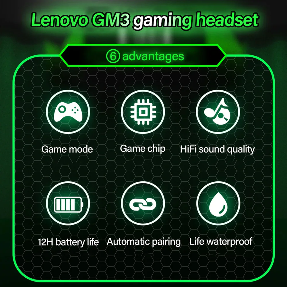 Lenovo Liveposd GM3 BT5.0 Low Latency Gaming Headset 10