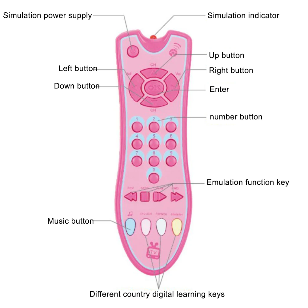 Baby Simulation TV Remote Control Shape Kids Educational Music English Learning Acknowledge Interactive Toy