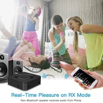 

2 In 1 MP3 Wireless TV Optical Stereo Car Portable Receiver Speaker USB High Speed Audio Adapter Bluetooth Transmitter 3.5mm