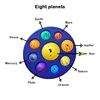 17cm Planet Fingers Press Bubbles Decompress Eight Planets Seven Continents Eight Oceans Solar System Squeeze Soft Fidget Toys 1