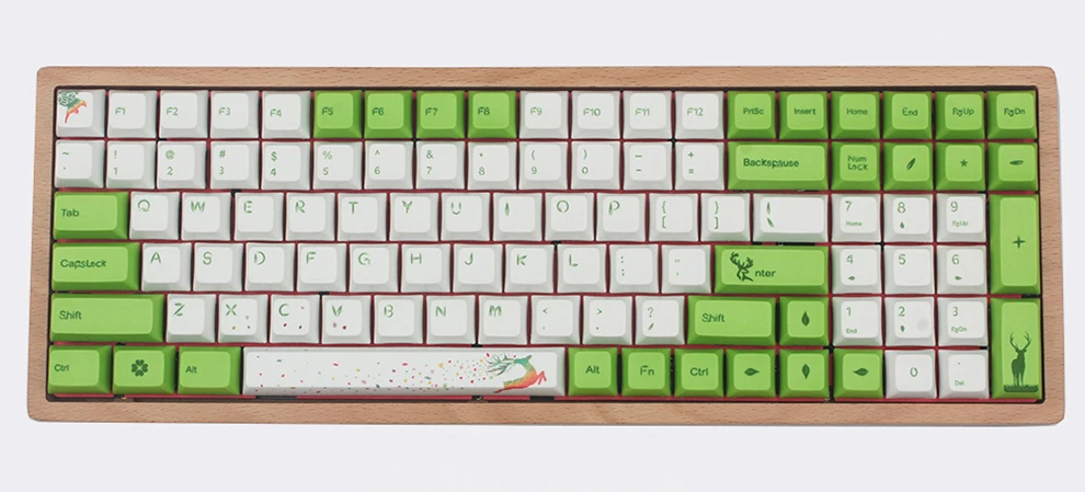 Keycap,1