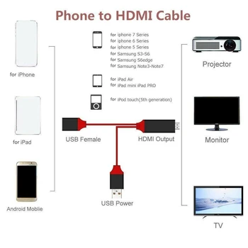 

HD Line Sync Screen Accessories Phone To TV Smart HDMI Cable Tablets 1080P AV Adapter High Speed Wire For IPhone 6 7 8 X