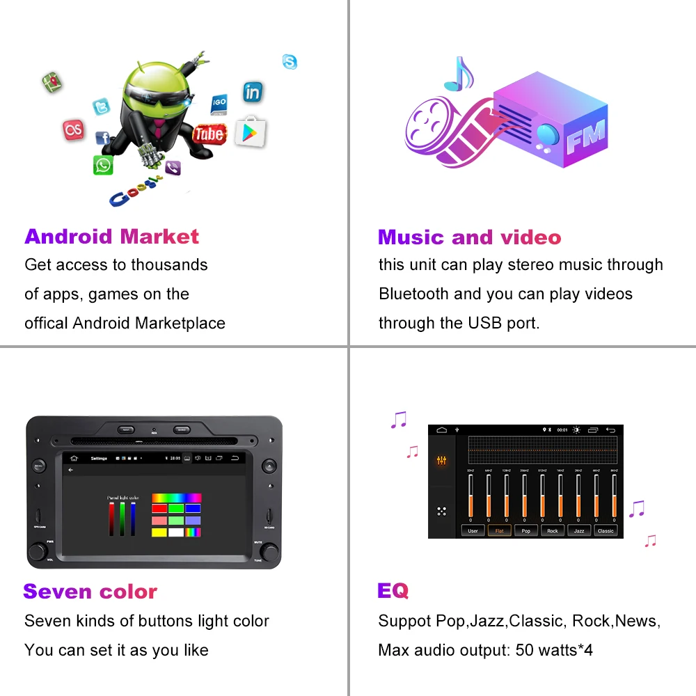 Top Autoradio 2 din Android 9.0 Car GPS DVD Player For Alfa Romeo 159 Brera Spider Sportwagon 2006 Navigation Multimedia Wifi Audio 17