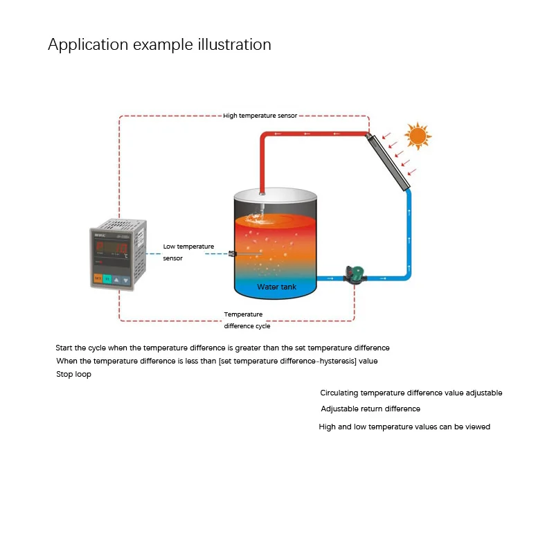 C-215 Temperature Difference Controller Solar Hot Water Circulating Pump Tempera
