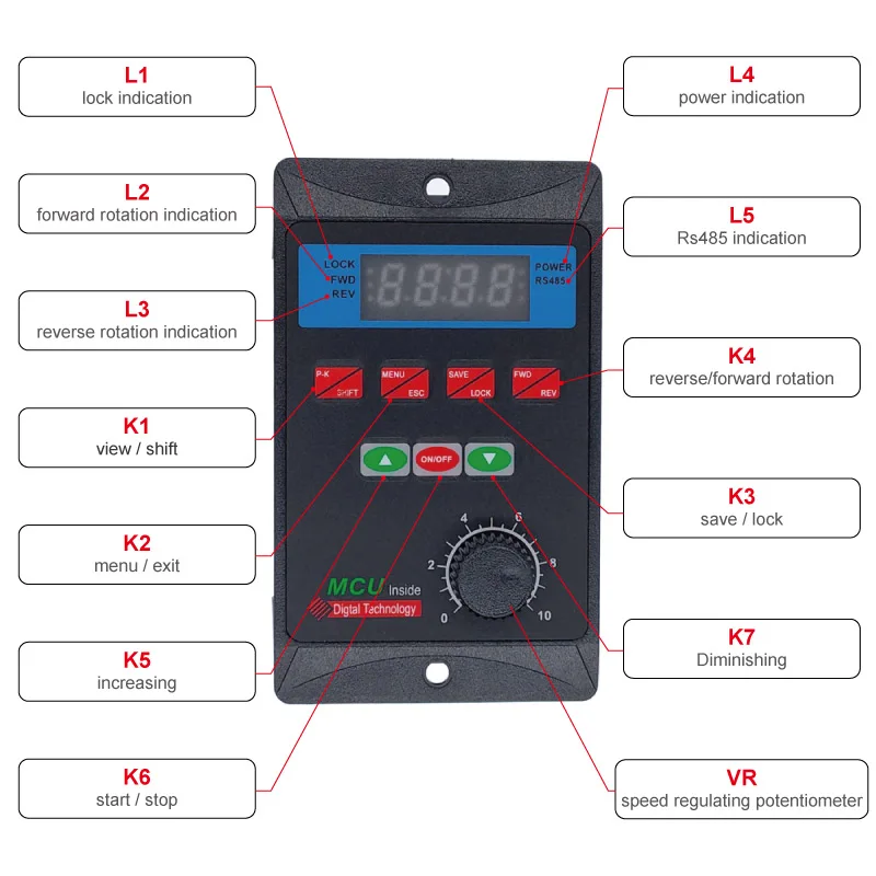 400w 750w conversor de frequência adicionar rs485