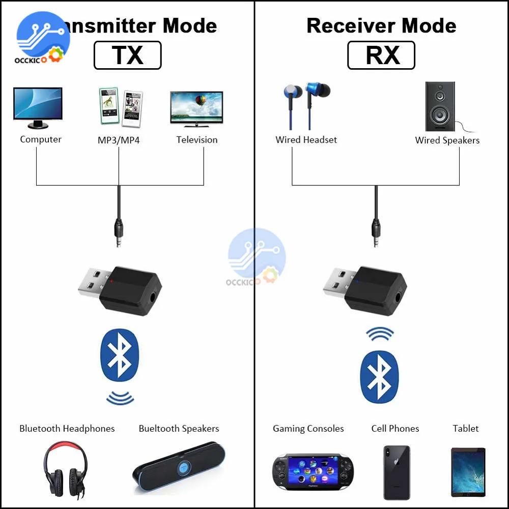 Bluetooth 5 0 аудио приемник адаптер беспроводной передатчик стерео AUX музыкальный