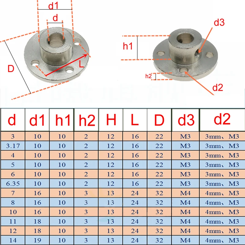 H3936905f00124c41a6fdd32ff14a1effT